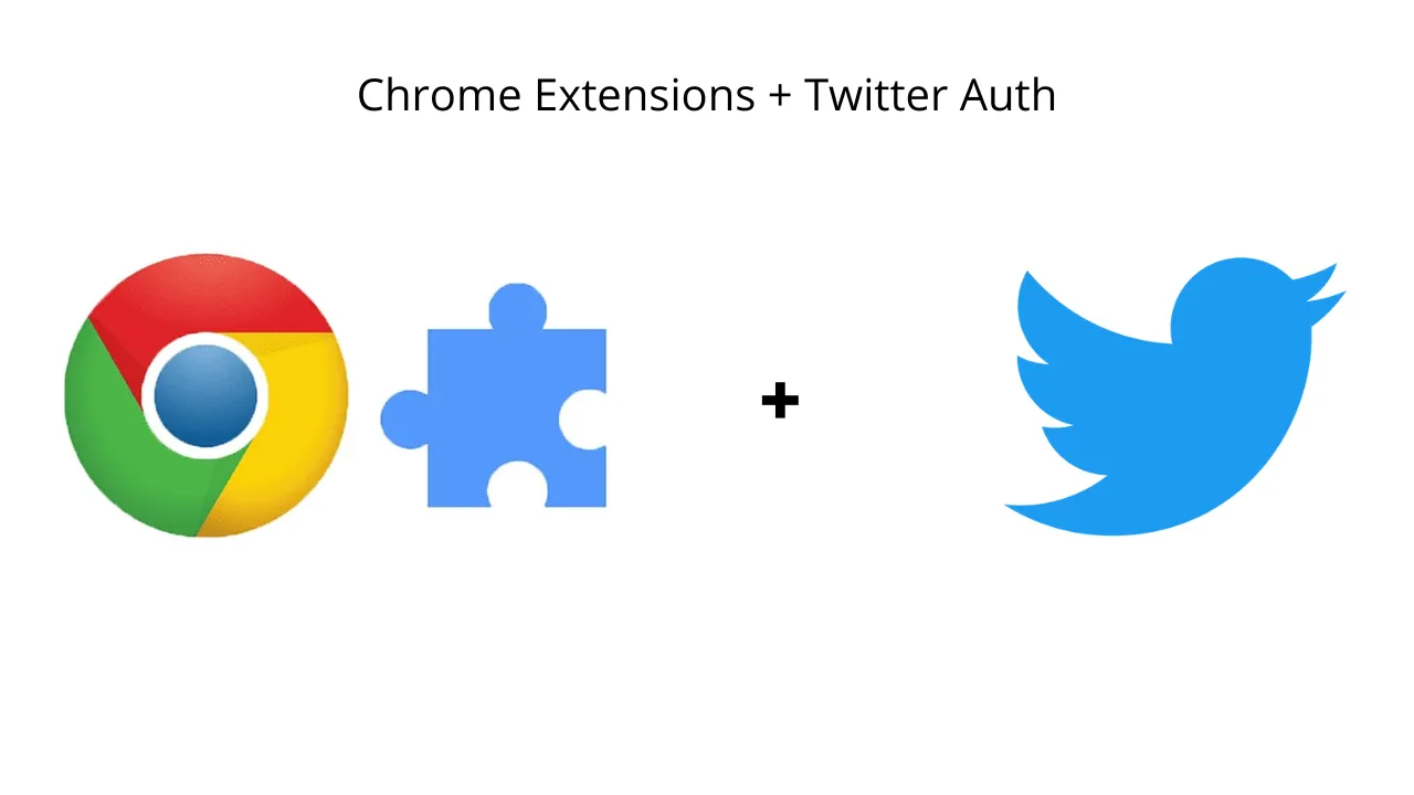 GitHub - orta/twitter-urls-to-clients: Safari / Chrome extension to convert  all Twitter.com urls to mac twitter app specific URLs